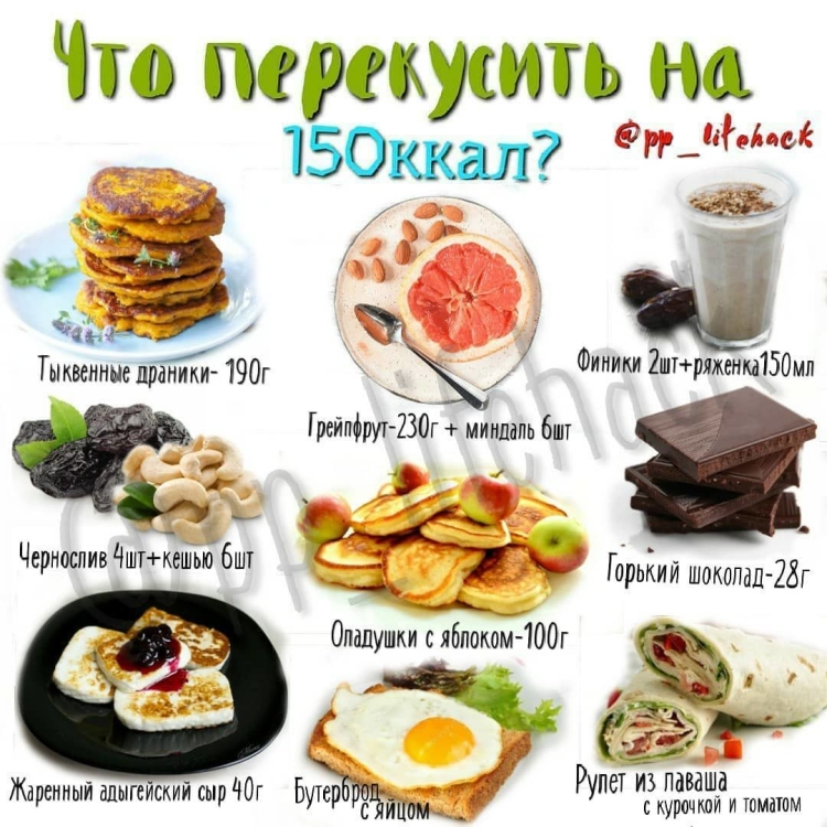 Перекус на 150 калорий