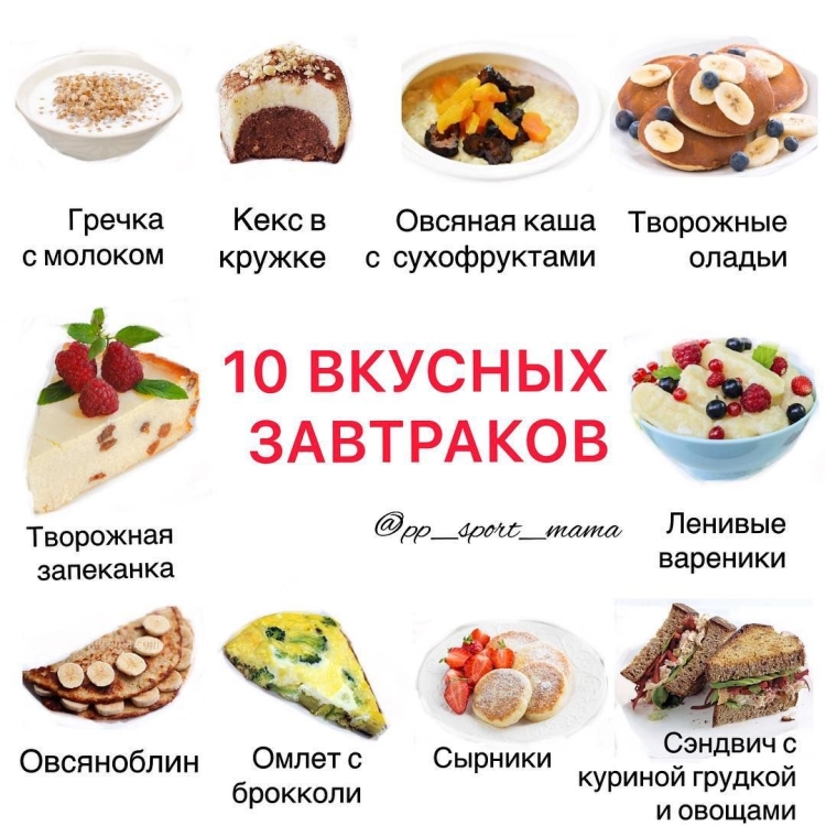 ПП Завтраки для похудения