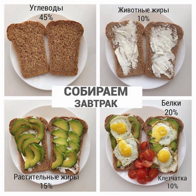 Белковые перекусы для худеющих