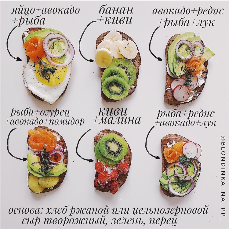 Полезные бутерброды рецепты