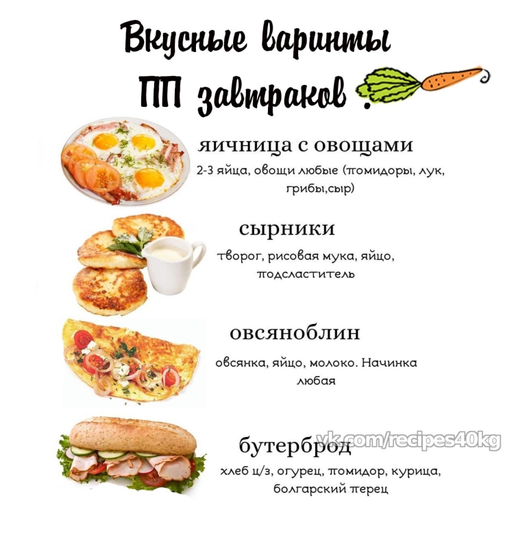 Правильное питание рецепты