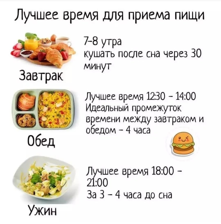 Время приема пищи