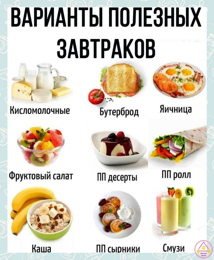 ПП Завтраки для похудения