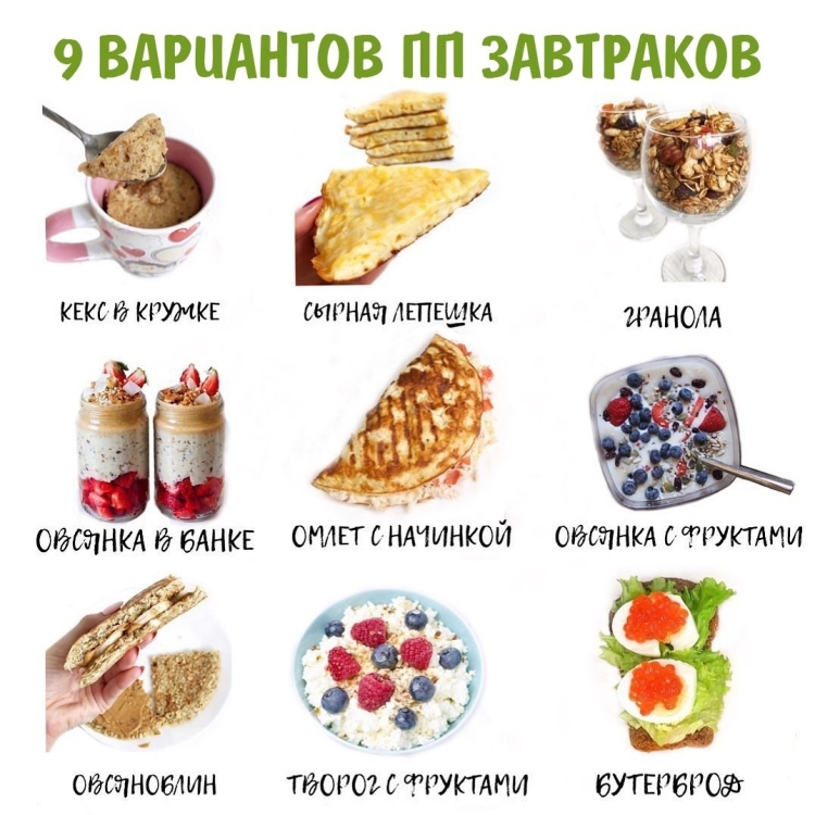 Завтрак ПП для похудения варианты