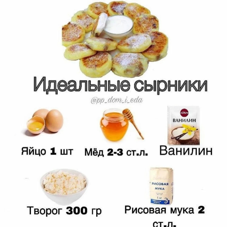 Сырники КБЖУ
