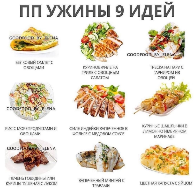 Ужин для похудения