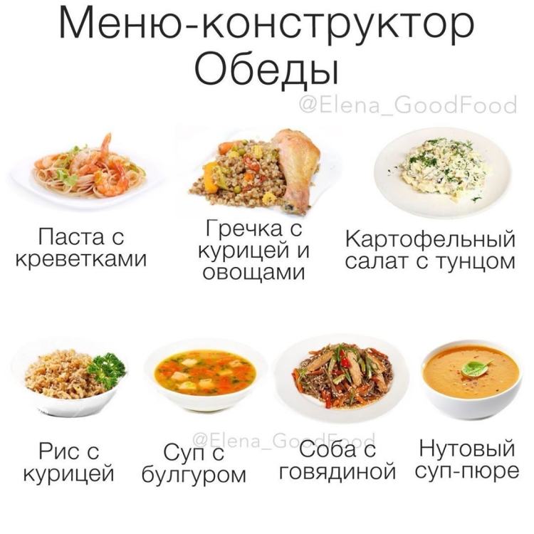 Конструктор правильного питания