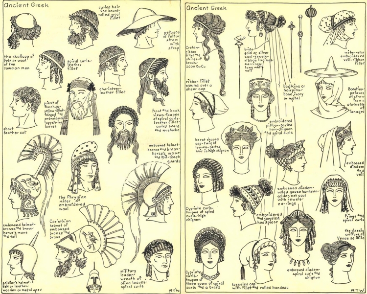 Ancient Greek Hairstyles male