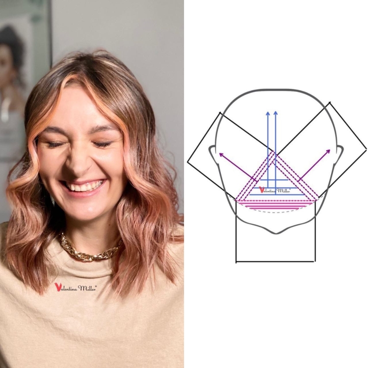 Контуринг 13 прядей