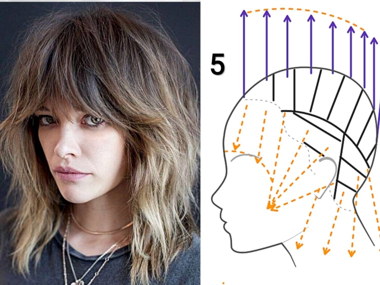 Стрижка Шегги схема