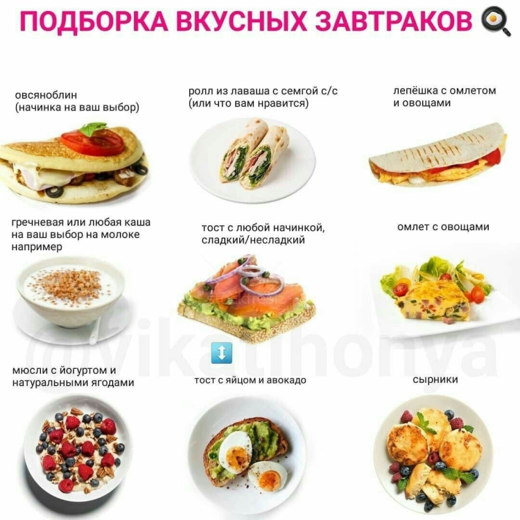 Конструктор завтрака ПП для похудения