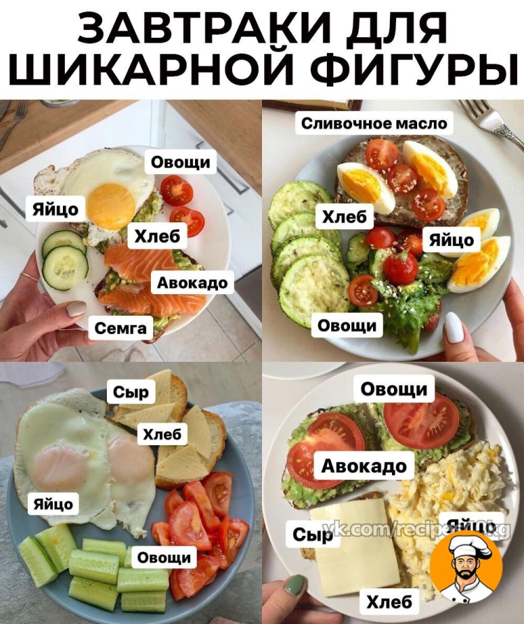 Варианты ПП завтраков на каждый день