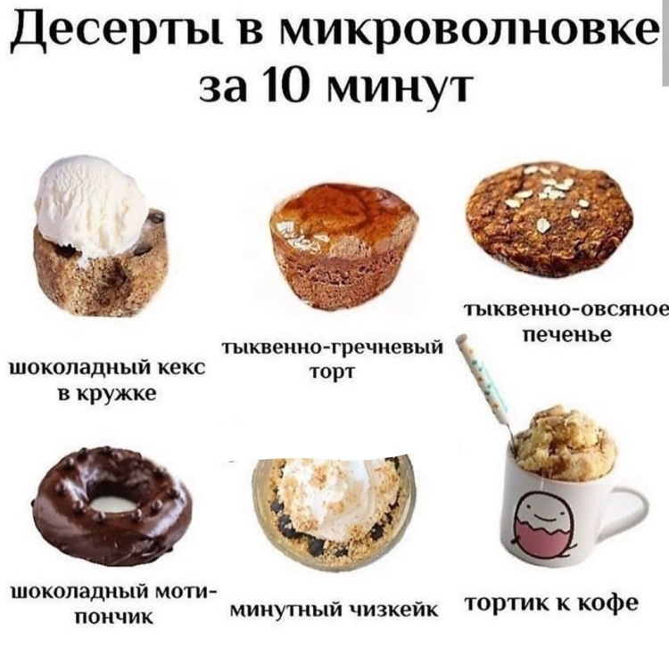 ПП кекс в кружке