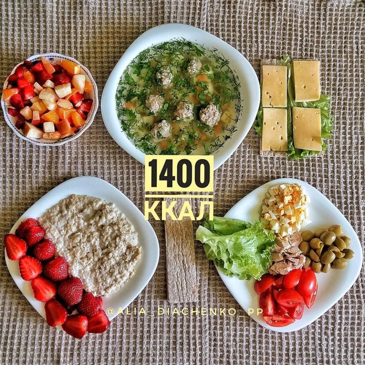 Рацион правильного питания