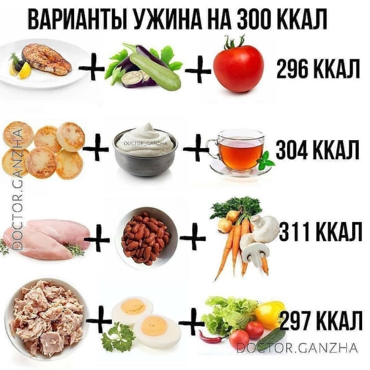 ПП ужин на 300 калорий