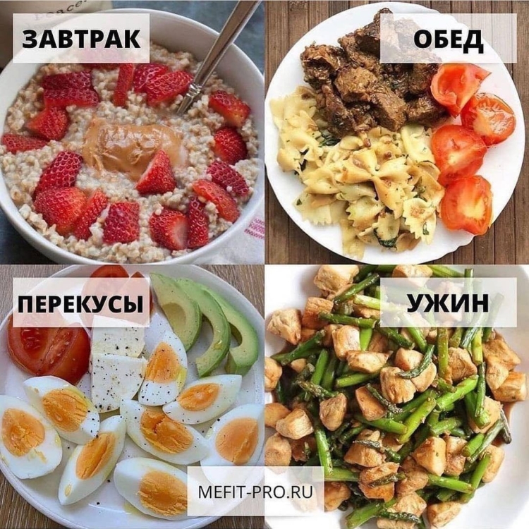 Питание у нутрициолога пример рациона