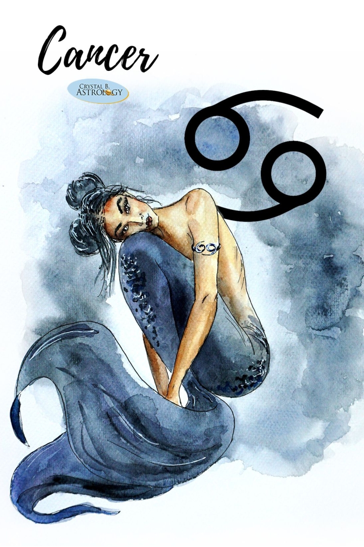 Знаки зодиака иллюстрации