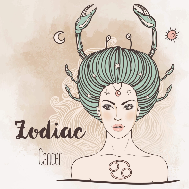 Знаки зодиака женщины картинки