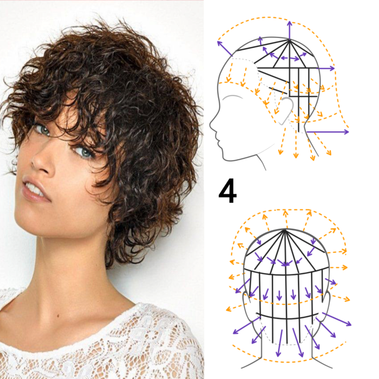 Стрижка Шегги на средние волосы схема стрижки