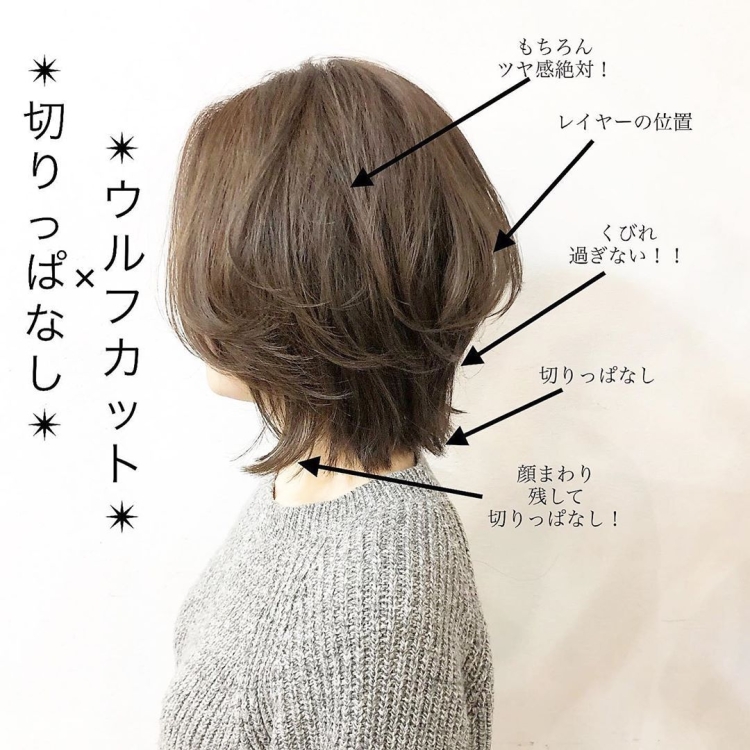 Маллет на карте корейская стрижка для девушек