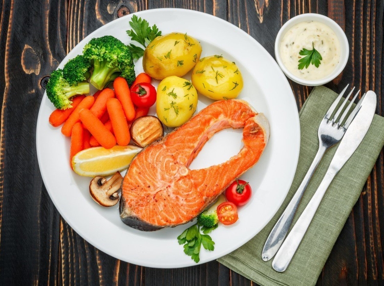 Тарелка с едой