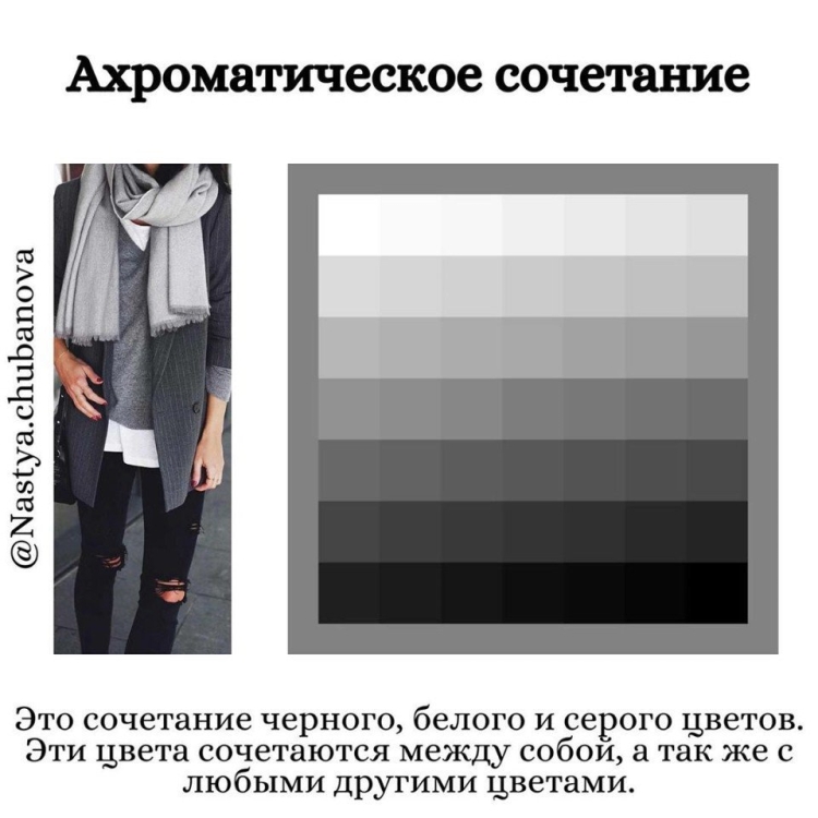 Ахроматические сочетания цвета