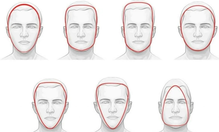 Мужские формы лица