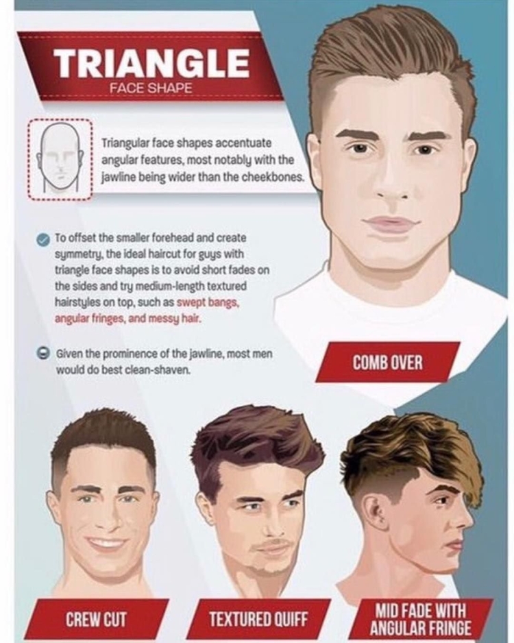 Причёски по типу лица мужские