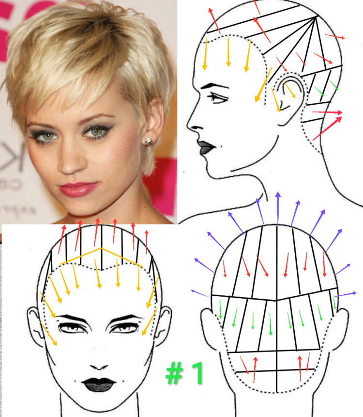 Схема стрижки Гарсон Натальи Кононовой