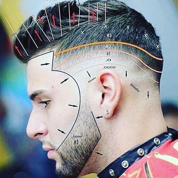 Стрижка фейд (Fade)