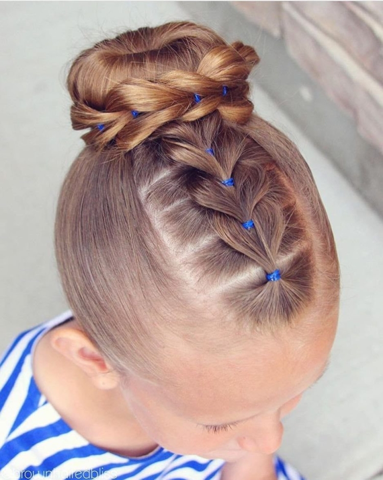 Прически для девочек