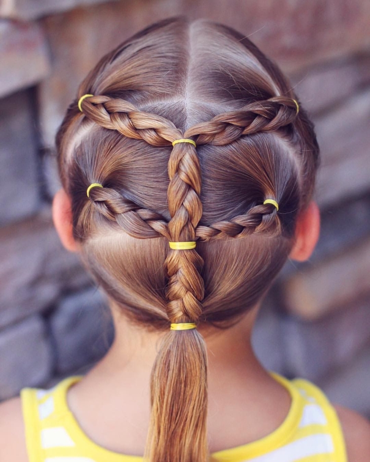 Прически для девочек