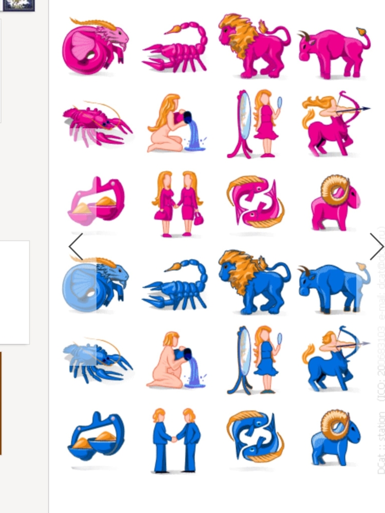 Знаки зодиака