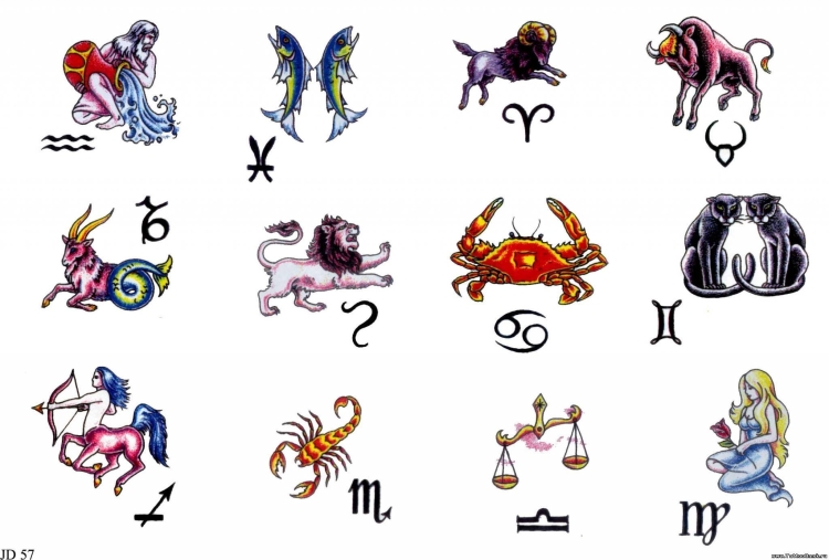 Знаки зодиака