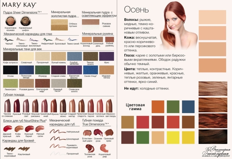 Цветотип осень палитра цветов в одежде