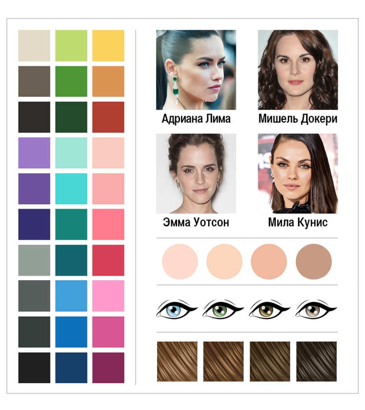 Цветотип зима Весна