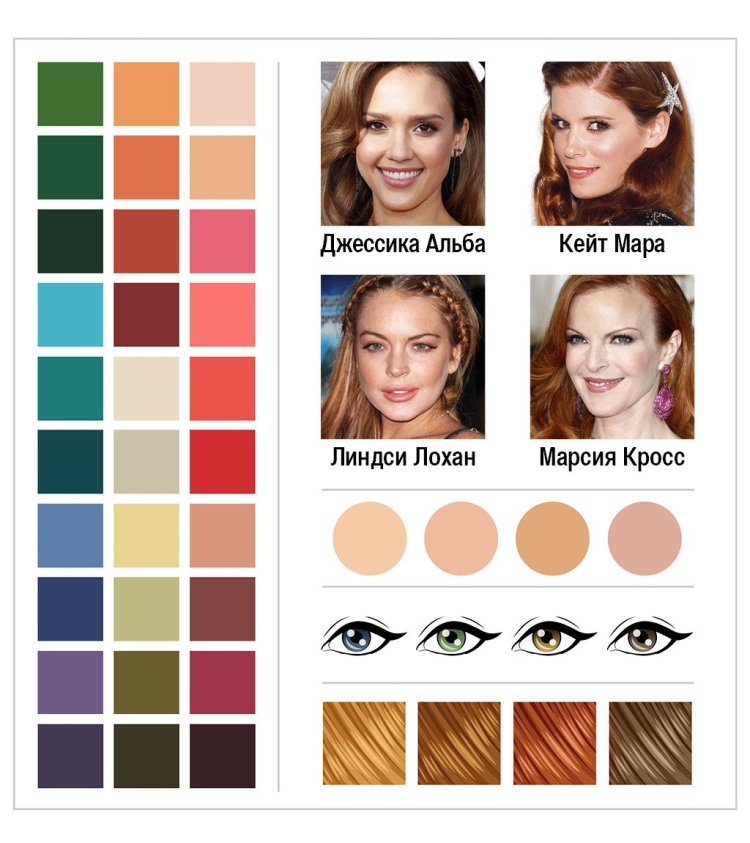 Цветотип Весна и осень