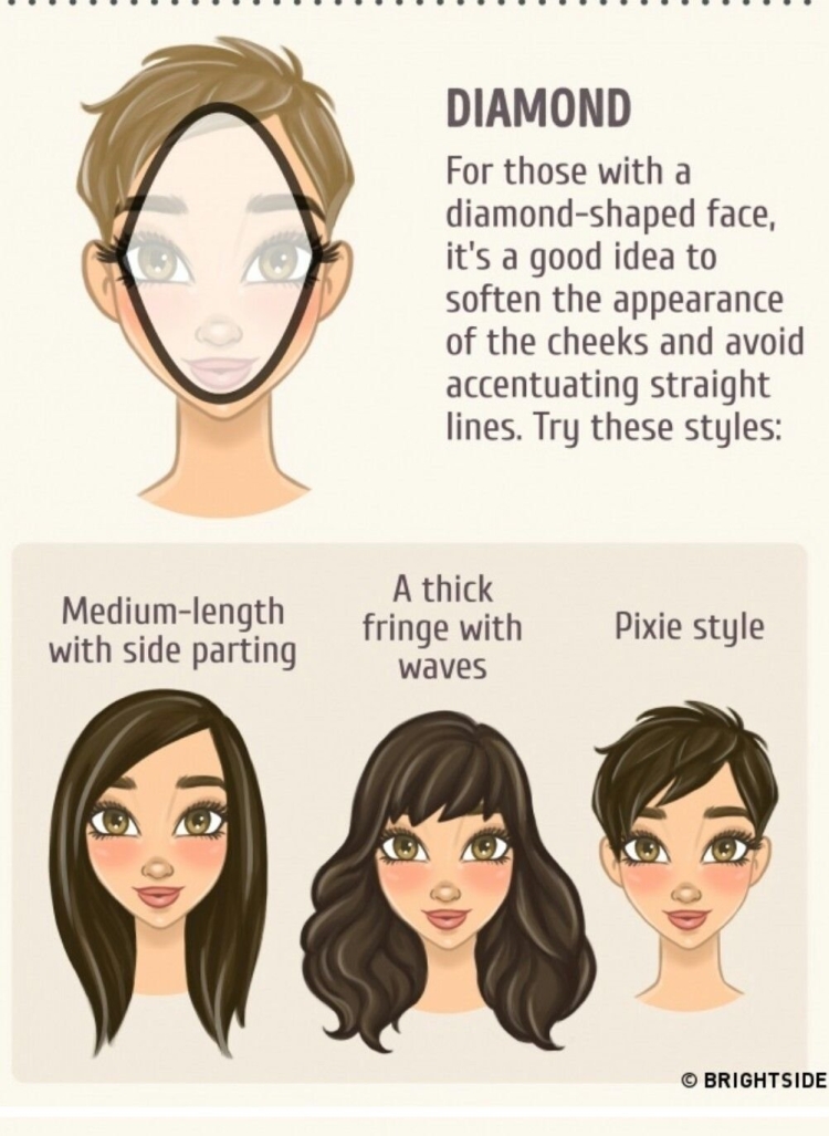 Ромбовидная форма лица стрижки