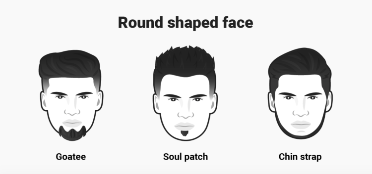 Борода для сердцевидного типа лица