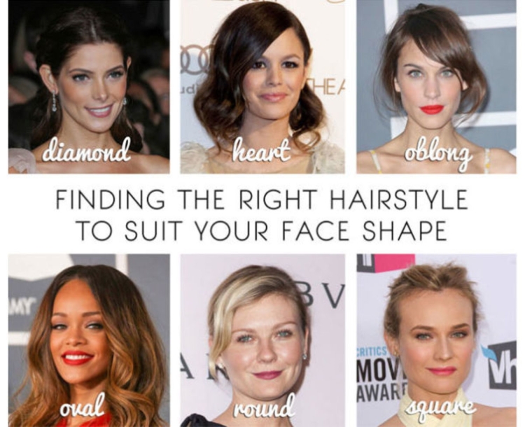 Hairstyles for your face Shape
