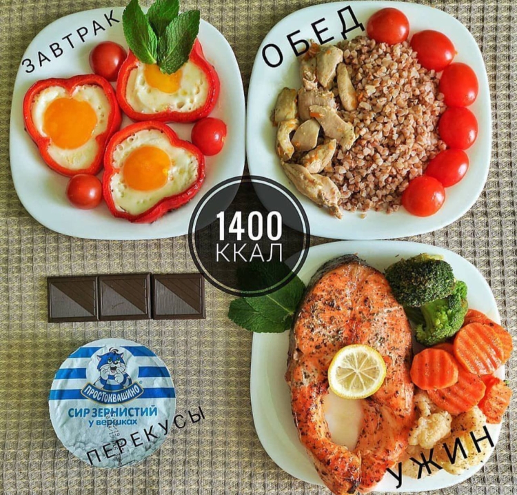 Рацион на 1400 ккал в день