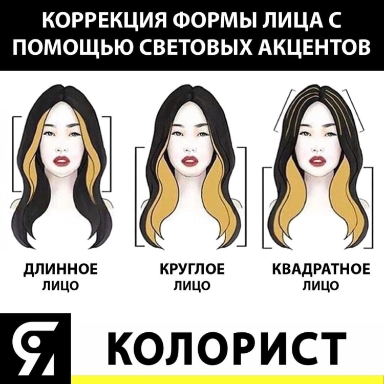Коррекция лица цветом волос
