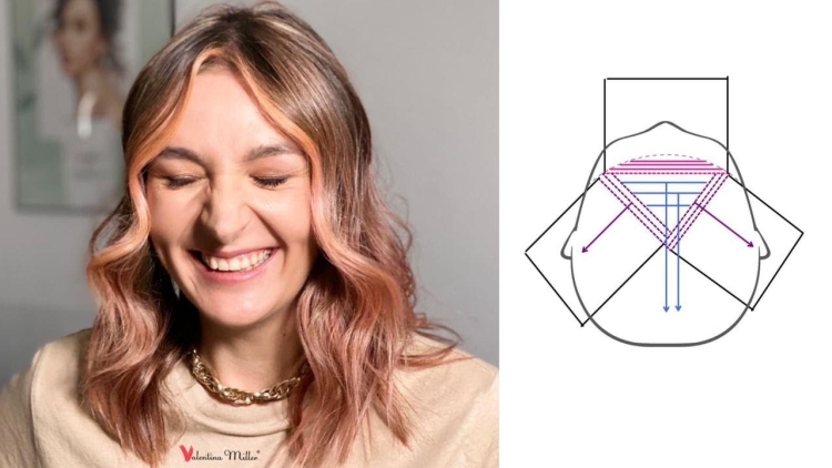 Контуринг 13 прядей