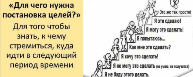 Кто добивается цели