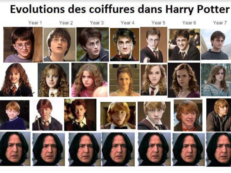 Эволюция персонажей Гарри Поттера